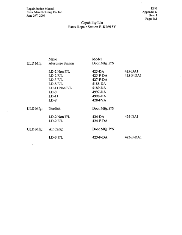 CapabilityList Cover
